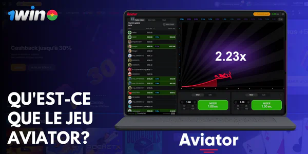 Qu'est-ce que le jeu 1win Aviator?